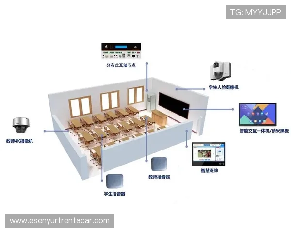 结合智能化技术推动PA电子设备的智能管理与远程控制