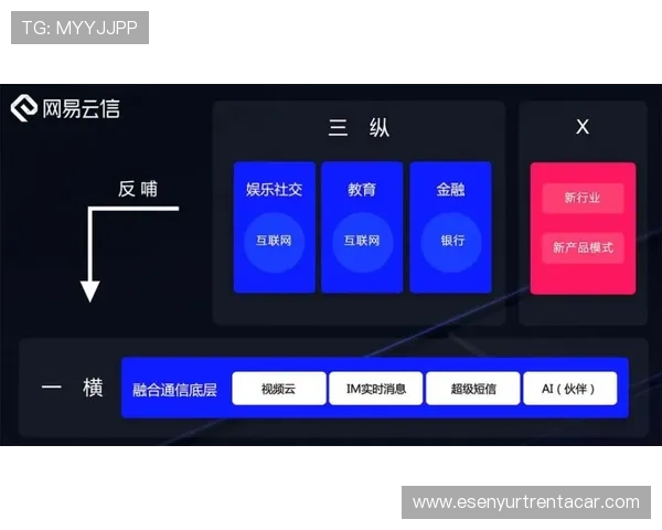 了解mg电子最新平台网的最新技术升级与安全措施，保障玩家个人信息与资金安全