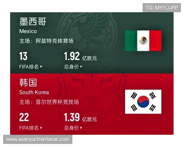 加拿大与卡塔尔球队近期状态对比：比赛表现与潜力全面解析
